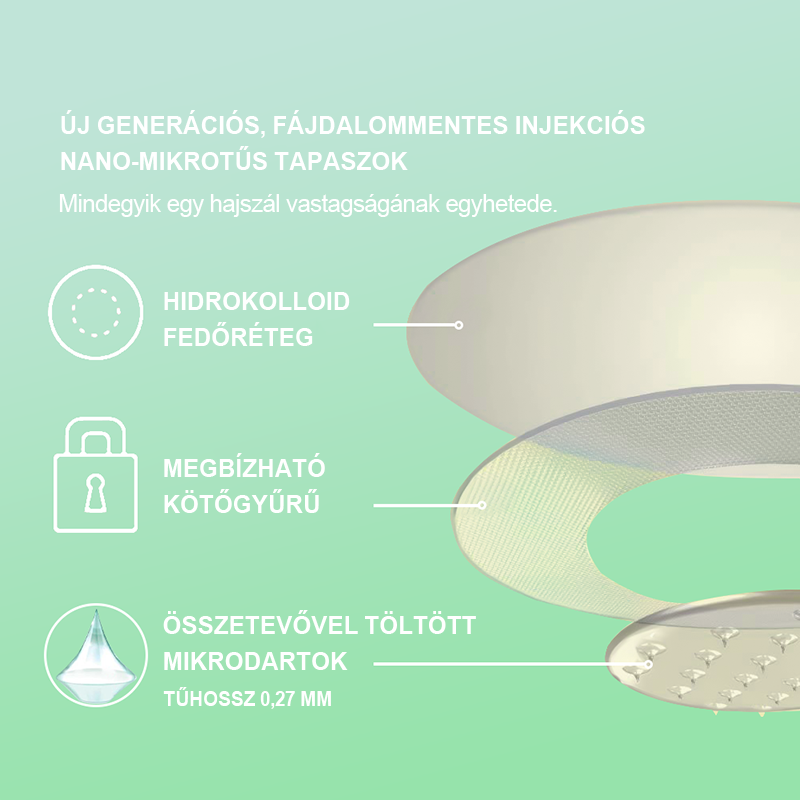 Cvreoz™ Smgt-Glp-1 Nano Microneedle Tapaszok (Fájdalommentes, hosszan tartó, a cukorbetegség, az elhízás és a szív- és érrendszeri betegségek kezelésére)👨⚕️
