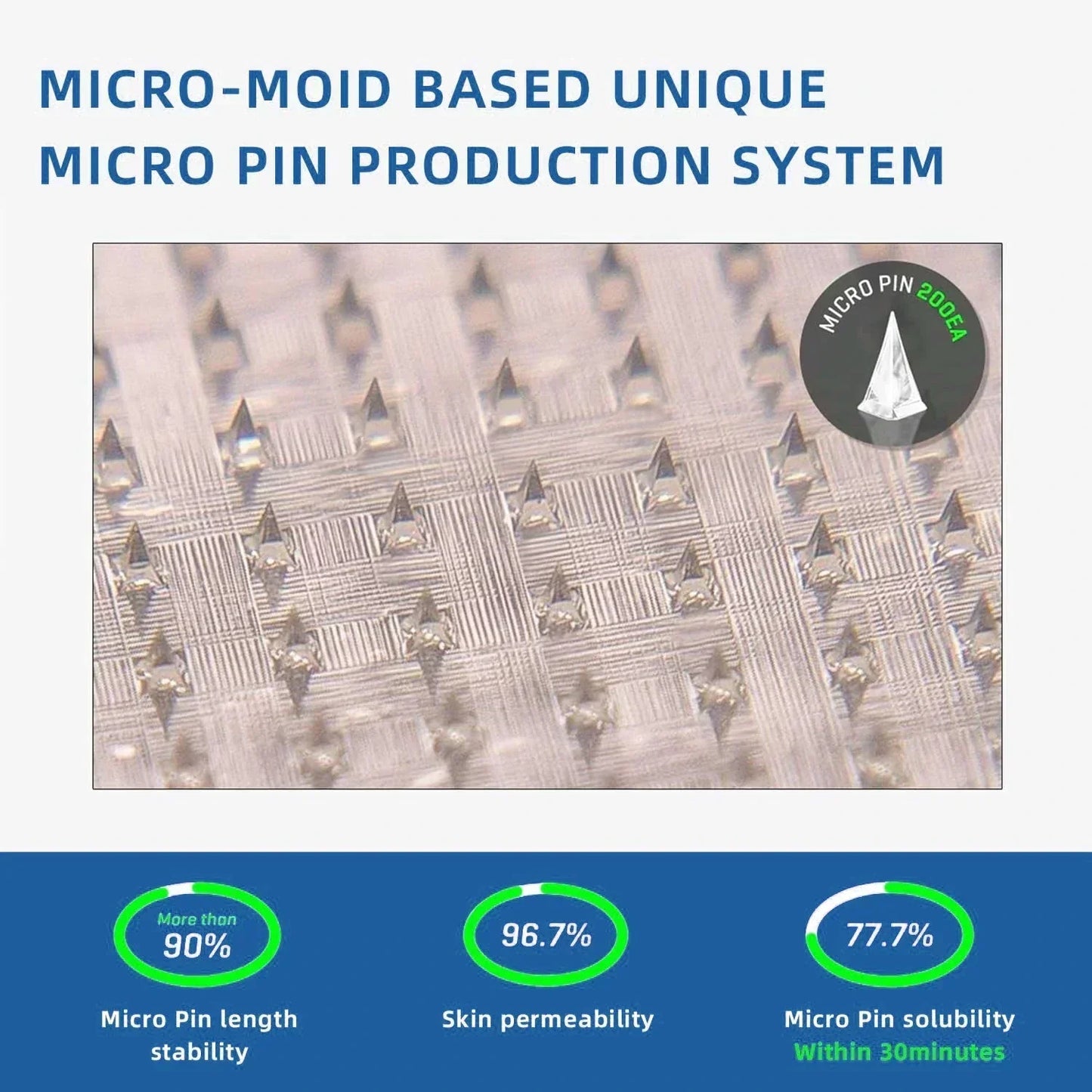【Lmipki® Official Brand Store🇺🇸】 NIDDK-Tirzepatide Nano Microneedle Patch (Zero Pain, 24/7 Release | Lose 20lbs FAST | 90% Sugar Drop )