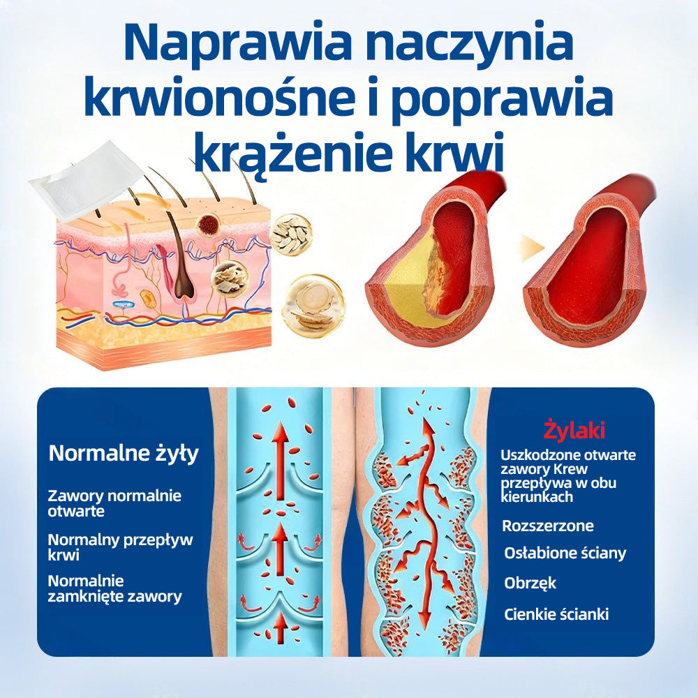 🇵🇱🥇✅ Healrize® VeinTarget Plaster z mikroigłami ⚡ Natychmiastowa ulga, długotrwałe efekty