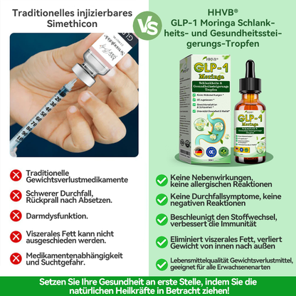 [𝐎𝐟𝐟𝐢𝐳𝐢𝐞𝐥𝐥𝐞𝐫 𝐒𝐡𝐨𝐩]🔬𝐇𝐇𝐕𝐁® 𝐆𝐋𝐏-𝟏 𝐌𝐨𝐫𝐢𝐧𝐠𝐚 𝐒𝐜𝐡𝐥𝐚𝐧𝐤𝐡𝐞𝐢𝐭𝐬- 𝐮𝐧𝐝 𝐆𝐞𝐬𝐮𝐧𝐝𝐡𝐞𝐢𝐭𝐬𝐬𝐭𝐞𝐢𝐠𝐞𝐫𝐮𝐧𝐠𝐬-𝐓𝐫𝐨𝐩𝐟𝐞𝐧🏆(𝐋𝐞𝐛𝐞𝐧𝐬𝐦𝐢𝐭𝐭𝐞𝐥𝐠𝐞𝐞𝐢𝐠𝐧𝐞𝐭𝐞𝐫 𝐅𝐞𝐭𝐭𝐯𝐞𝐫𝐛𝐫𝐞𝐧𝐧𝐞𝐫 – 𝐄𝐧𝐭𝐰𝐢𝐜𝐤𝐞𝐥𝐭 𝐯𝐨𝐧 𝐝𝐞𝐫 𝐆𝐞𝐬𝐞𝐥𝐥𝐬𝐜𝐡𝐚𝐟𝐭 𝐟ü𝐫 𝐅𝐞𝐭𝐭𝐥𝐞𝐢𝐛𝐢𝐠𝐤𝐞𝐢𝐭)