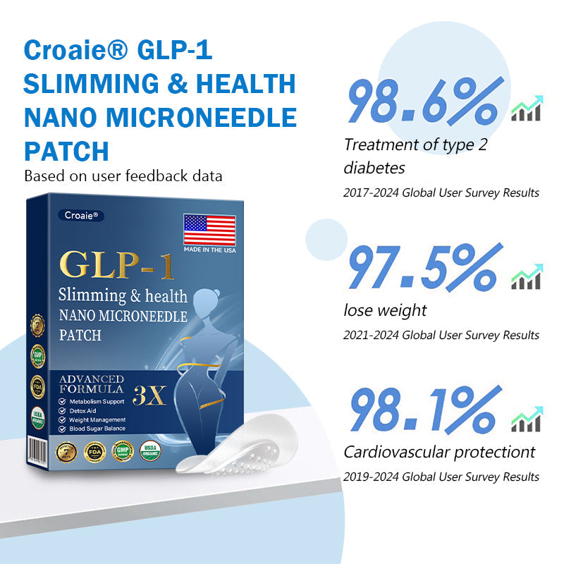 [Official Flagship  Store] 𝑪𝒓𝒐𝒂𝒊𝒆®🌠 𝗡𝗜𝗗𝗗𝗞-𝗧𝗶𝗿𝘇𝗲𝗽𝗮𝘁𝗶𝗱𝗲 & 𝗠𝗮𝘁𝗿𝗶𝘅𝘆𝗹 3000 𝑵𝒂𝒏𝒐 𝑴𝒊𝒄𝒓𝒐𝒏𝒆𝒆𝒅𝒍𝒆 𝑷𝒂𝒕𝒄𝒉 🇺🇸 | Painless  24/7 Release | Drop 20lbs Fast | Slash Blood Sugar by 90%