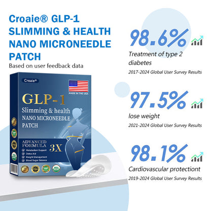 [Official Flagship  Store] 𝑪𝒓𝒐𝒂𝒊𝒆®🌠 𝗡𝗜𝗗𝗗𝗞-𝗧𝗶𝗿𝘇𝗲𝗽𝗮𝘁𝗶𝗱𝗲 & 𝗠𝗮𝘁𝗿𝗶𝘅𝘆𝗹 3000 𝑵𝒂𝒏𝒐 𝑴𝒊𝒄𝒓𝒐𝒏𝒆𝒆𝒅𝒍𝒆 𝑷𝒂𝒕𝒄𝒉 🇺🇸 | Painless  24/7 Release | Drop 20lbs Fast | Slash Blood Sugar by 90%