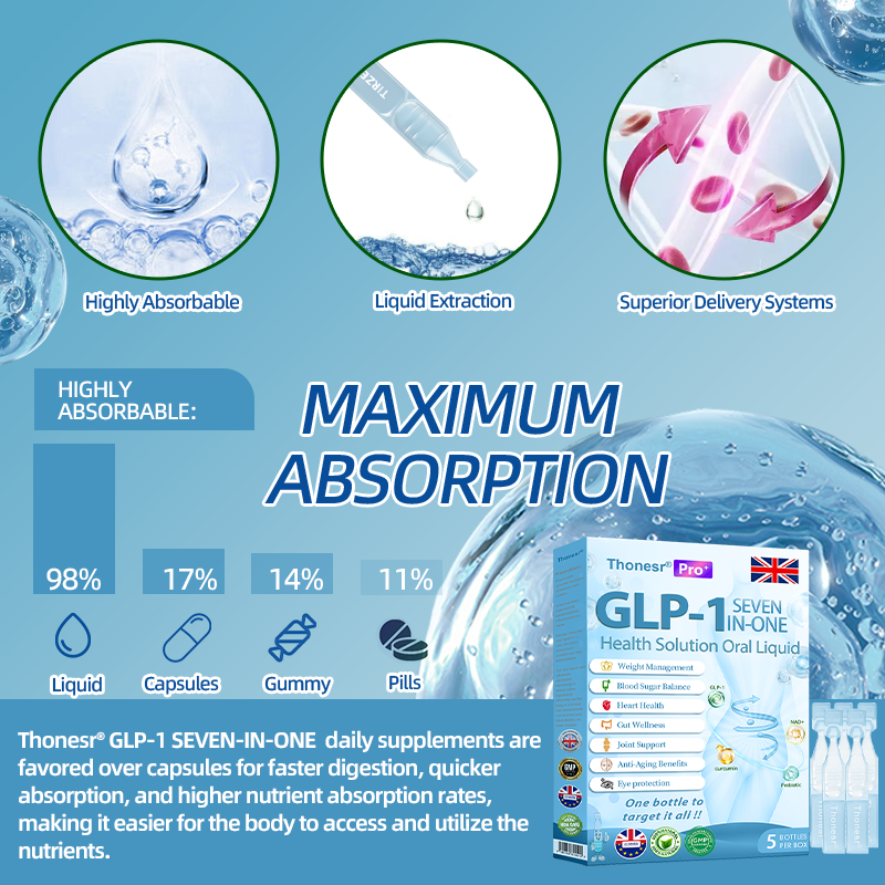 𝑶𝒇𝒇𝒊𝒄𝒊𝒂𝒍 𝑺𝒕𝒐𝒓𝒆 | 🇬🇧𝐓𝐡𝐨𝐧𝐞𝐬𝐫®💧𝑮𝑳𝑷-1   Seven 𝑰𝒏 𝒐𝒏𝒆 𝑯𝒆𝒂𝒍𝒕𝒉 𝑺𝒐𝒍𝒖𝒕𝒊𝒐𝒏 𝑶𝒓𝒂𝒍 𝑳𝒊𝒒𝒖𝒊𝒅  (𝐉𝐮𝐬𝐭 𝐨𝐧𝐜𝐞 𝐚 𝐝𝐚𝐲, 𝐯𝐢𝐬𝐢𝐛𝐥𝐞 𝐜𝐡𝐚𝐧𝐠𝐞𝐬 𝐢𝐧 𝟕 𝐝𝐚𝐲𝐬） ✅ 𝐅𝐨𝐫 𝐨𝐛𝐞𝐬𝐢𝐭𝐲, 𝐜𝐚𝐫𝐝𝐢𝐨𝐯𝐚𝐬𝐜𝐮𝐥𝐚𝐫 𝐡𝐞𝐚𝐥𝐭𝐡, 𝐝𝐢𝐚𝐛𝐞𝐭𝐞𝐬, 𝐬𝐥𝐞𝐞𝐩 𝐚𝐩𝐧𝐞𝐚, 𝐆𝐮𝐭 𝐇𝐞𝐚𝐥𝐭𝐡, 𝐣𝐨𝐢𝐧𝐭 𝐢𝐬𝐬𝐮𝐞𝐬, 𝐚𝐧𝐝 𝐦𝐨𝐫𝐞