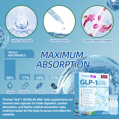 𝑶𝒇𝒇𝒊𝒄𝒊𝒂𝒍 𝑺𝒕𝒐𝒓𝒆 | 🇬🇧𝐓𝐡𝐨𝐧𝐞𝐬𝐫®💧𝑮𝑳𝑷-1   Seven 𝑰𝒏 𝒐𝒏𝒆 𝑯𝒆𝒂𝒍𝒕𝒉 𝑺𝒐𝒍𝒖𝒕𝒊𝒐𝒏 𝑶𝒓𝒂𝒍 𝑳𝒊𝒒𝒖𝒊𝒅  (𝐉𝐮𝐬𝐭 𝐨𝐧𝐜𝐞 𝐚 𝐝𝐚𝐲, 𝐯𝐢𝐬𝐢𝐛𝐥𝐞 𝐜𝐡𝐚𝐧𝐠𝐞𝐬 𝐢𝐧 𝟕 𝐝𝐚𝐲𝐬） ✅ 𝐅𝐨𝐫 𝐨𝐛𝐞𝐬𝐢𝐭𝐲, 𝐜𝐚𝐫𝐝𝐢𝐨𝐯𝐚𝐬𝐜𝐮𝐥𝐚𝐫 𝐡𝐞𝐚𝐥𝐭𝐡, 𝐝𝐢𝐚𝐛𝐞𝐭𝐞𝐬, 𝐬𝐥𝐞𝐞𝐩 𝐚𝐩𝐧𝐞𝐚, 𝐆𝐮𝐭 𝐇𝐞𝐚𝐥𝐭𝐡, 𝐣𝐨𝐢𝐧𝐭 𝐢𝐬𝐬𝐮𝐞𝐬, 𝐚𝐧𝐝 𝐦𝐨𝐫𝐞