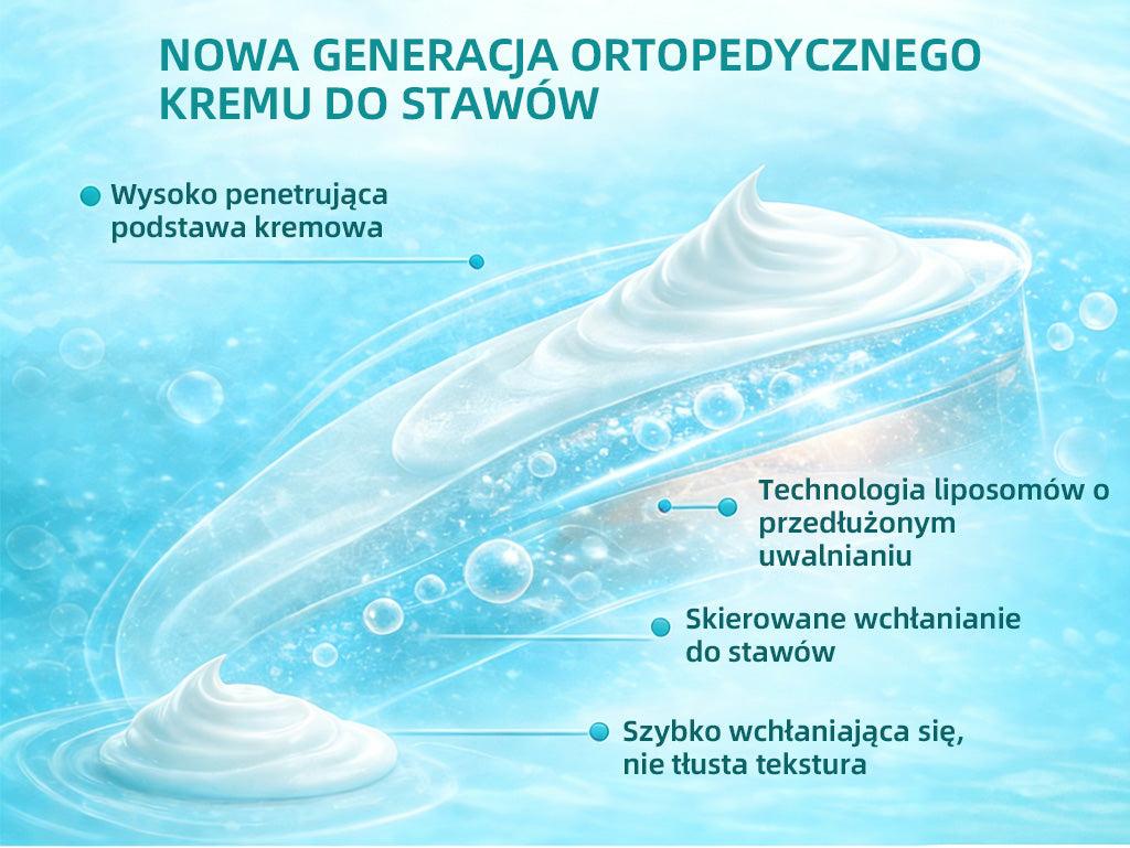 [Oferta specjalna noworoczna] CureVivo® Balsam przeciwbólowy i regenerujący🤶Na bóle mięśni, stawów i nerwów