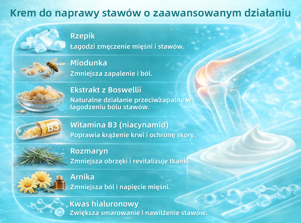 [Oferta specjalna noworoczna] CureVivo® Balsam przeciwbólowy i regenerujący🤶Na bóle mięśni, stawów i nerwów