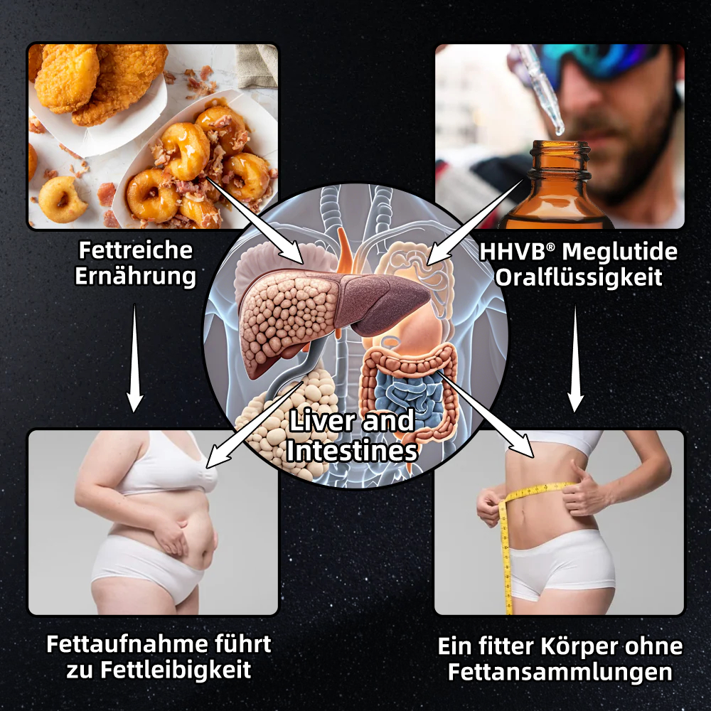 [𝐎𝐟𝐟𝐢𝐳𝐢𝐞𝐥𝐥𝐞𝐫 𝐒𝐡𝐨𝐩]🔬𝐇𝐇𝐕𝐁® 𝐆𝐋𝐏-𝟏 𝐌𝐨𝐫𝐢𝐧𝐠𝐚 𝐒𝐜𝐡𝐥𝐚𝐧𝐤𝐡𝐞𝐢𝐭𝐬- 𝐮𝐧𝐝 𝐆𝐞𝐬𝐮𝐧𝐝𝐡𝐞𝐢𝐭𝐬𝐬𝐭𝐞𝐢𝐠𝐞𝐫𝐮𝐧𝐠𝐬-𝐓𝐫𝐨𝐩𝐟𝐞𝐧🏆(𝐋𝐞𝐛𝐞𝐧𝐬𝐦𝐢𝐭𝐭𝐞𝐥𝐠𝐞𝐞𝐢𝐠𝐧𝐞𝐭𝐞𝐫 𝐅𝐞𝐭𝐭𝐯𝐞𝐫𝐛𝐫𝐞𝐧𝐧𝐞𝐫 – 𝐄𝐧𝐭𝐰𝐢𝐜𝐤𝐞𝐥𝐭 𝐯𝐨𝐧 𝐝𝐞𝐫 𝐆𝐞𝐬𝐞𝐥𝐥𝐬𝐜𝐡𝐚𝐟𝐭 𝐟ü𝐫 𝐅𝐞𝐭𝐭𝐥𝐞𝐢𝐛𝐢𝐠𝐤𝐞𝐢𝐭)