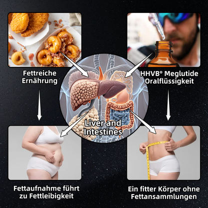 [𝐎𝐟𝐟𝐢𝐳𝐢𝐞𝐥𝐥𝐞𝐫 𝐒𝐡𝐨𝐩]🔬𝐇𝐇𝐕𝐁® 𝐆𝐋𝐏-𝟏 𝐌𝐨𝐫𝐢𝐧𝐠𝐚 𝐒𝐜𝐡𝐥𝐚𝐧𝐤𝐡𝐞𝐢𝐭𝐬- 𝐮𝐧𝐝 𝐆𝐞𝐬𝐮𝐧𝐝𝐡𝐞𝐢𝐭𝐬𝐬𝐭𝐞𝐢𝐠𝐞𝐫𝐮𝐧𝐠𝐬-𝐓𝐫𝐨𝐩𝐟𝐞𝐧🏆(𝐋𝐞𝐛𝐞𝐧𝐬𝐦𝐢𝐭𝐭𝐞𝐥𝐠𝐞𝐞𝐢𝐠𝐧𝐞𝐭𝐞𝐫 𝐅𝐞𝐭𝐭𝐯𝐞𝐫𝐛𝐫𝐞𝐧𝐧𝐞𝐫 – 𝐄𝐧𝐭𝐰𝐢𝐜𝐤𝐞𝐥𝐭 𝐯𝐨𝐧 𝐝𝐞𝐫 𝐆𝐞𝐬𝐞𝐥𝐥𝐬𝐜𝐡𝐚𝐟𝐭 𝐟ü𝐫 𝐅𝐞𝐭𝐭𝐥𝐞𝐢𝐛𝐢𝐠𝐤𝐞𝐢𝐭)