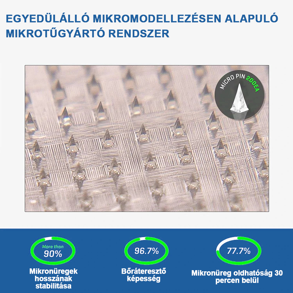 【Lmipki® hivatalos áruház】🎉Lmipki® Smgt-Glp-1 Nano Mikronedli Tapasz（Nulla fájdalom, 24/7 felszabadítás | Fogyjon 10 kg Gyorsan | 90% cukorcsökkenés | ）🚗