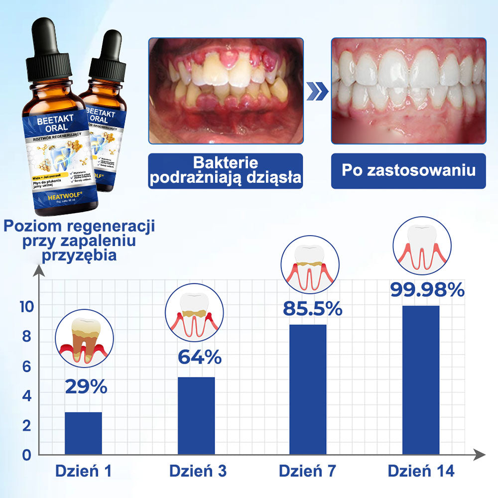 𝐇𝐄𝐀𝐓𝐖𝐎𝐋𝐅® 👩‍⚕️𝐁𝐞𝐞𝐓𝐚𝐤𝐭 𝐑𝐨𝐳𝐭𝐰ó𝐫 𝐝𝐨 𝐫𝐞𝐠𝐞𝐧𝐞𝐫𝐚𝐜𝐣𝐢 𝐣𝐚𝐦𝐲 𝐮𝐬𝐭𝐧𝐞𝐣🥒🥒