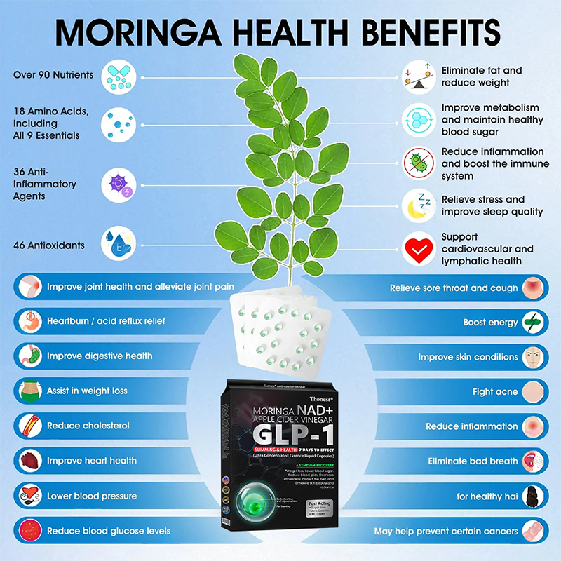 [Official Authorized Store] 💐𝐓𝐡𝐨𝐧𝐞𝐬𝐫®  GLP-1 Slimming & Health Ultra Concentrated Essence Liquid Pearls - NAD+ Moringa & ACV (✅speedy, long-lasting, addressing diabetes, obesity, and cardiovascular diseases) - ⚡Developed by the Obesity Society