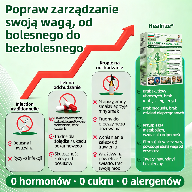 𝑶𝒇𝒊𝒄𝒋𝒂𝒍𝒏𝒚 𝒔𝒌𝒍𝒆𝒑 | 🏪 𝑯𝒆𝒂𝒍𝒓𝒊𝒛𝒆® 𝑴𝒐𝒓𝒊𝒏𝒈𝒂 · 𝑩𝒆𝒓𝒃𝒆𝒓𝒚𝒏𝒂 × 𝑵𝑨𝑫+ 10𝒘1 𝒁𝒂𝒂𝒘𝒂𝒏𝒔𝒐𝒘𝒂𝒏𝒚 𝑵𝒂𝒏𝒐 𝑴𝒊𝒌𝒓𝒐𝒊𝒈ł𝒐𝒘𝒚 𝑷𝒍𝒂𝒔𝒕𝒆𝒓 (𝑻𝒚𝒍𝒌𝒐 𝒓𝒂𝒛 𝒅𝒛𝒊𝒆𝒏𝒏𝒊𝒆, 𝒘𝒊𝒅𝒐𝒄𝒛𝒏𝒆 𝒛𝒎𝒊𝒂𝒏𝒚 𝒋𝒖ż 𝒘 7 𝒅𝒏𝒊) ✅ 𝑵𝒂 𝒐𝒕𝒚ł𝒐ść, 𝒘𝒊𝒐𝒕𝒌ą 𝒔𝒌ó𝒓ę, 𝒄𝒖𝒌𝒓𝒛𝒚𝒄ę, 𝒃𝒆𝒛𝒅𝒆𝒄𝒉 𝒔𝒆𝒏𝒏𝒚, 𝒑𝒓𝒐𝒃𝒍𝒆𝒎𝒚 𝒛𝒆 𝒔𝒕𝒂𝒘𝒂𝒎𝒊 𝒊 𝒏𝒊𝒆 𝒕𝒚𝒍𝒌𝒐