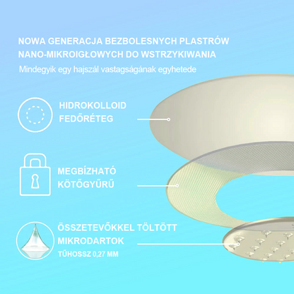 【Lmipki® hivatalos áruház】🎉Lmipki® Smgt-Glp-1 Nano Mikronedli Tapasz（Nulla fájdalom, 24/7 felszabadítás | Fogyjon 10 kg Gyorsan | 90% cukorcsökkenés | ）🚗