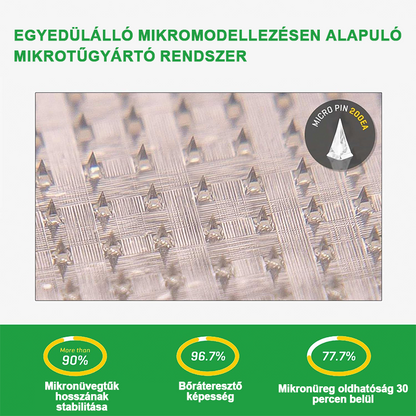 Cvreoz™ Smgt-Glp-1 Nano Microneedle Tapaszok (Fájdalommentes, hosszan tartó, a cukorbetegség, az elhízás és a szív- és érrendszeri betegségek kezelésére)👨‍⚕️