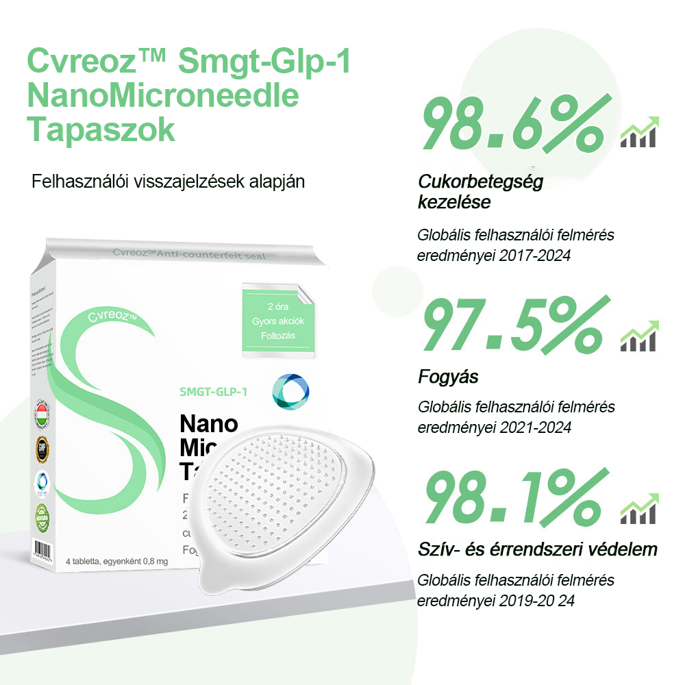 Cvreoz™ Smgt-Glp-1 Nano Microneedle Tapaszok (Fájdalommentes, hosszan tartó, a cukorbetegség, az elhízás és a szív- és érrendszeri betegségek kezelésére)👨‍⚕️