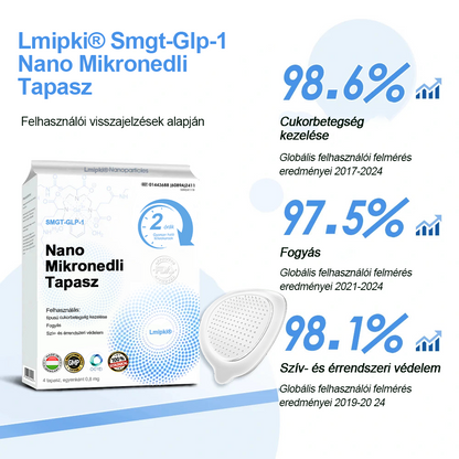 【Lmipki® hivatalos áruház】🎉Lmipki® Smgt-Glp-1 Nano Mikronedli Tapasz（Nulla fájdalom, 24/7 felszabadítás | Fogyjon 10 kg Gyorsan | 90% cukorcsökkenés | ）🚗