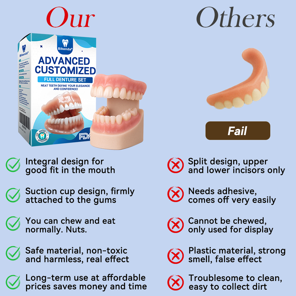 【Last Day Promotion 60% OFF🏆】 Bikenda® 𝐏𝐫𝐞𝐦𝐢𝐮𝐦 𝐃𝐞𝐧𝐭𝐮𝐫𝐞 - (✨Suitable for all mouth shapes, custom-made dentures for a perfect fit✨）