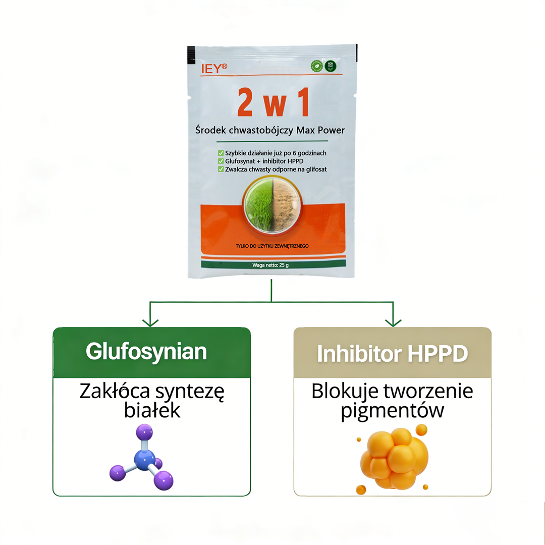 IEY® 2 w 1 Max Power Herbicide (70% RABATU KOŃCZY SIĘ ZA 10 MINUT)