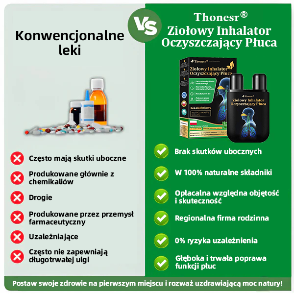 Oficjalny sklep💝✅:Thonesr® Ziołowy Inhalator Oczyszczający Płuca  🫁Zatwierdzony przez URPL(💝 kaszel, świszczący oddech, duszność, plwocina, zatkany nos, zapalenie oskrzeli, zapalenie oskrzeli, objawy alergii, dyskomfort w płucach💝)👩‍⚕️