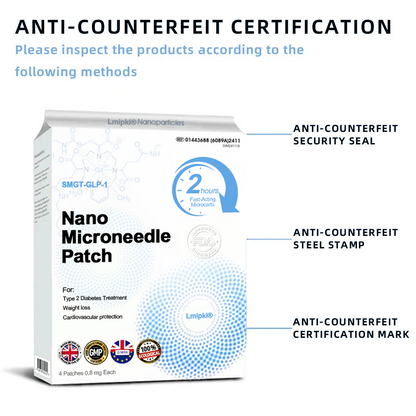 【Lmipki® Official Store🇬🇧】NIDDK-Tirzepatide Nano Microneedle Patch （Zero Pain, 24/7 Release | Lose 20lbs FAST | 90% Sugar Drop | ）🔄