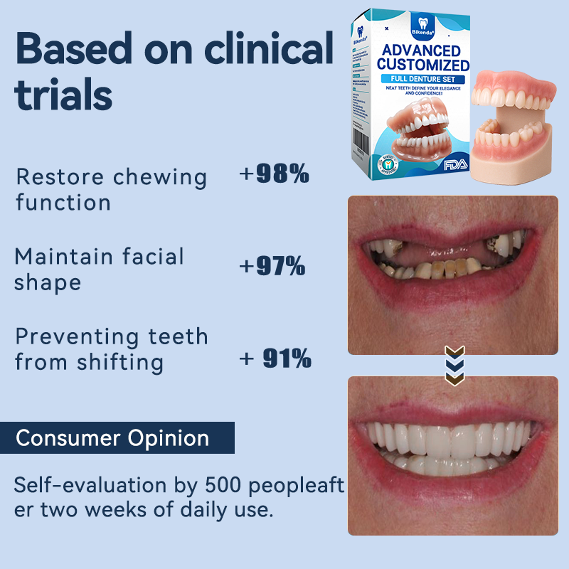 【Last Day Promotion 60% OFF🏆】 Bikenda® 𝐏𝐫𝐞𝐦𝐢𝐮𝐦 𝐃𝐞𝐧𝐭𝐮𝐫𝐞 - (✨Suitable for all mouth shapes, custom-made dentures for a perfect fit✨）