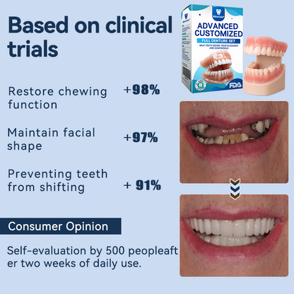 【Last Day Promotion 60% OFF🏆】 Bikenda® 𝐏𝐫𝐞𝐦𝐢𝐮𝐦 𝐃𝐞𝐧𝐭𝐮𝐫𝐞 - (✨Suitable for all mouth shapes, custom-made dentures for a perfect fit✨）