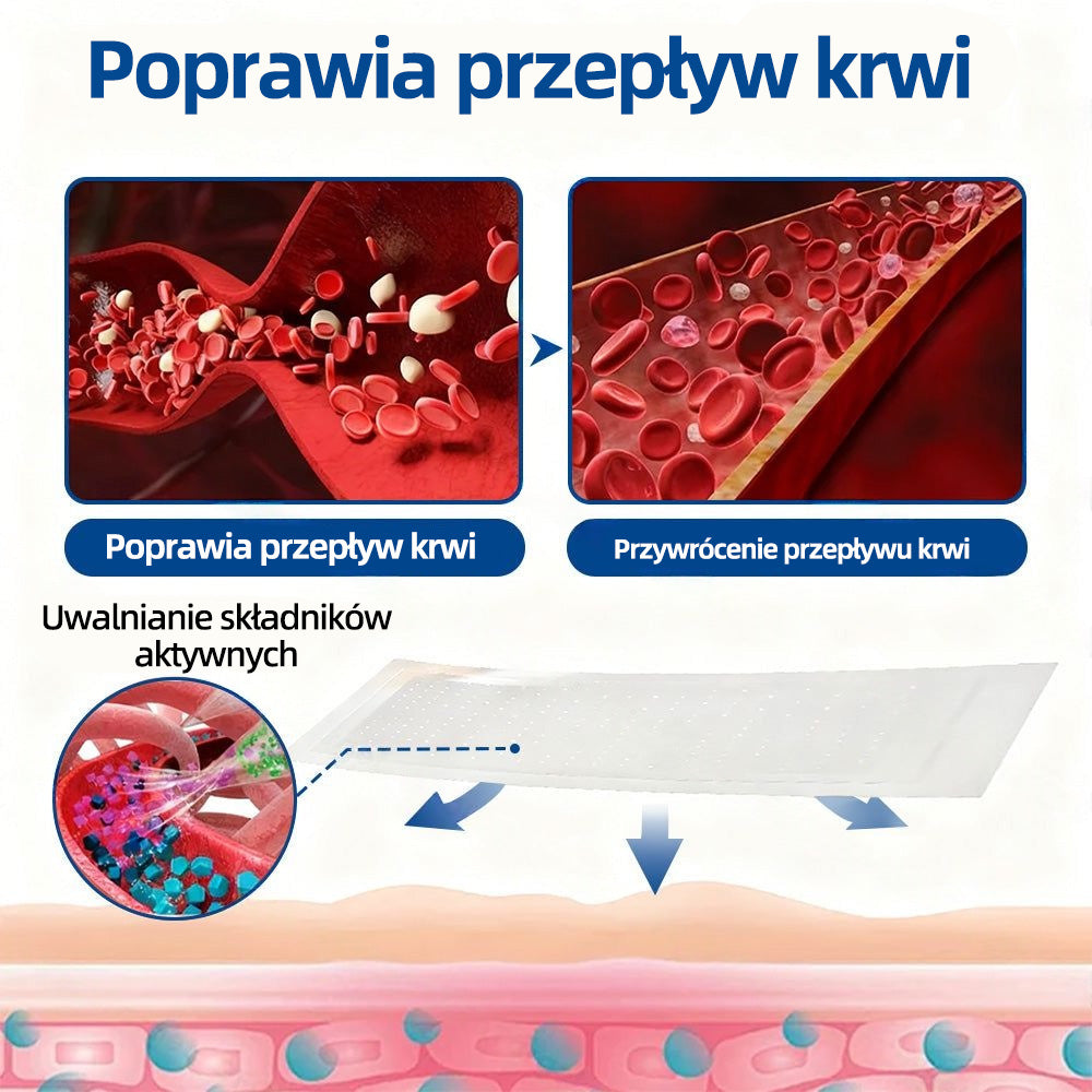 🇵🇱🥇✅ Healrize® VeinTarget Plaster z mikroigłami ⚡ Natychmiastowa ulga, długotrwałe efekty