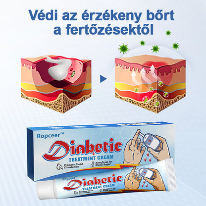 𝗥𝗼𝗽𝗰𝗲𝗲𝗿™ 𝗩𝗶𝘁𝗮𝗚𝗹𝘂𝗰𝗼 𝗖𝘂𝗸𝗼𝗿𝗯𝗲𝘁𝗲𝗴𝘀𝗲́𝗴𝗿𝗲 𝗦𝘇𝗮𝗸𝗼𝘀𝗼𝗱𝗼𝘁𝘁 𝗞𝗿𝗲́𝗺 🤩⚕️ Magyar Bőrgyógyászati Szövetség (MBSZ) által ajánlott🍀