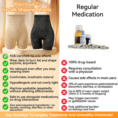 [Official Brand Store]🧑‍⚕️2025 Baicloud® Ice Silk Ion Fiber Repair Shaping Shorts