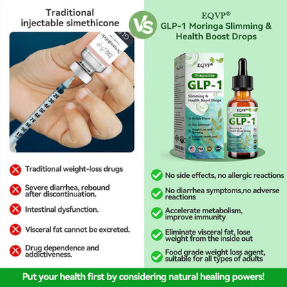 𝐄𝐐𝐕𝐏® 𝐓𝐢𝐫𝐳𝐞𝐩𝐚𝐭𝐢𝐝𝐞 𝐆𝐋𝐏-𝟏 𝐒𝐥𝐢𝐦𝐦𝐢𝐧𝐠 & 𝐇𝐞𝐚𝐥𝐭𝐡 𝐁𝐨𝐨𝐬𝐭 𝐃𝐫𝐨𝐩𝐬✅(𝐅𝐨𝐨𝐝-𝐠𝐫𝐚𝐝𝐞 𝐟𝐚𝐭 𝐛𝐮𝐫𝐧𝐞𝐫 - 𝐃𝐞𝐯𝐞𝐥𝐨𝐩𝐞𝐝 𝐛𝐲 𝐓𝐡𝐞 𝐨𝐛𝐞𝐬𝐢𝐭𝐲 𝐬𝐨𝐜𝐢𝐞𝐭𝐲)🚀