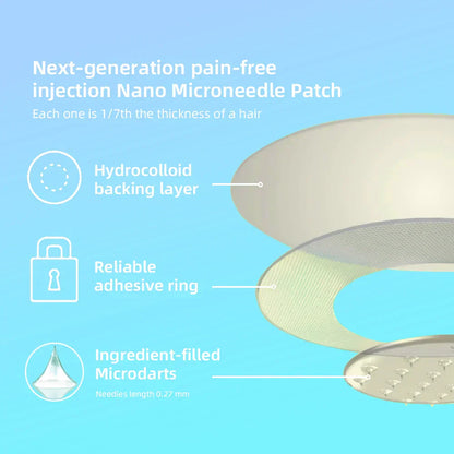 【Lmipki® Official Store】 NIDDK-Tirzepatide Nano Microneedle Patch 🇺🇸（Zero Pain, 24/7 Release | Lose 20lbs FAST | 90% Sugar Drop | ）