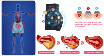 [Official Brand Store]🧑‍⚕️2025 Baicloud® Ice Silk Ion Fiber Repair Shaping Shorts