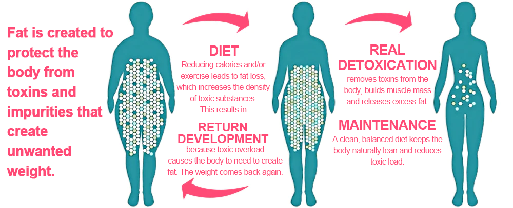 [Official Brand Store]🧑‍⚕️2025 Baicloud® Ice Silk Ion Fiber Repair Shaping Shorts