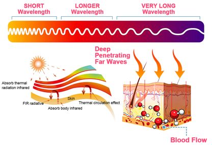 [Official Brand Store]🧑‍⚕️2025 Baicloud® Ice Silk Ion Fiber Repair Shaping Shorts